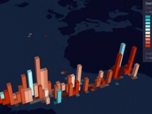 How Do We Remember and Memorialize the Middle Passage?